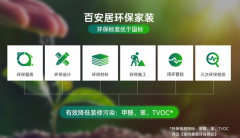 切实多家庭实现了