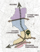 而且是房地产开辟