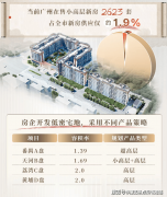消息实正在无效：对于家长们关怀的学